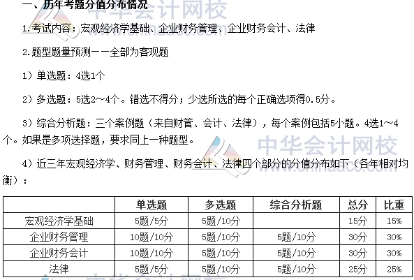 审计师考试《审计专业相关知识》分值分布、科目特点及学习建议