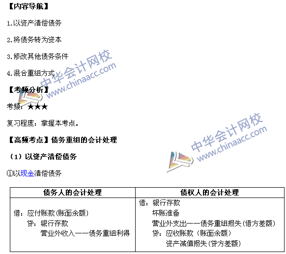 2017年《中级会计实务》高频考点：债务重组的会计处理