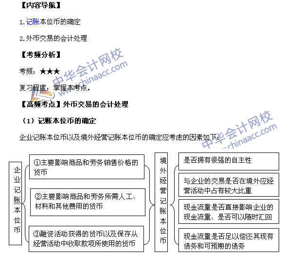 2017年中级《中级会计实务》高频考点：外币交易的会计处理