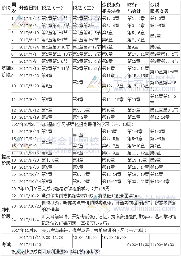 2017年税务师考试学习计划表