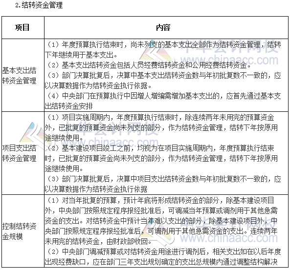 高级会计师《高级会计实务》高频考点：中央部门结转