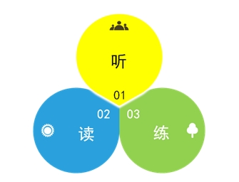 2017初级会计职称赛季已结束  你过关了吗