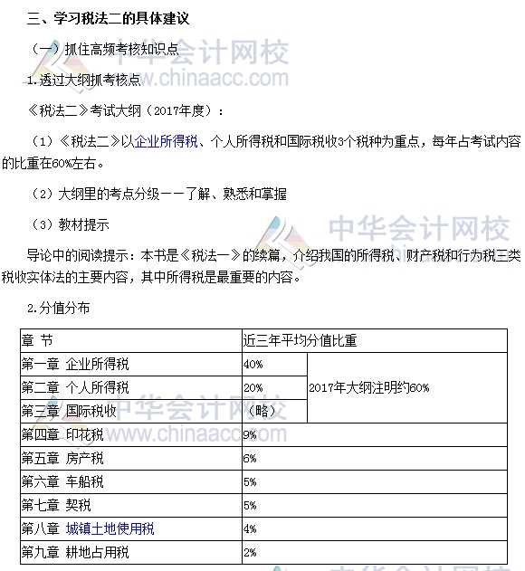 2017税务师备考导学系列：徐伟老师税法二学习指导