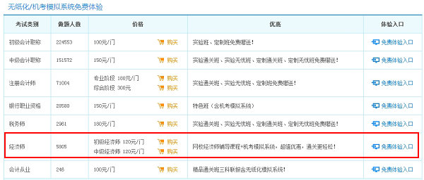 经济师机考模拟系统免费体验版