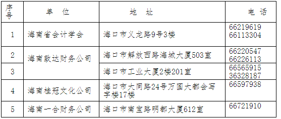 海南2017年中级会计职称考试补报名时间为7月6日-9日