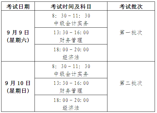 北京2017年中级会计职称考试补报名时间为7月6日