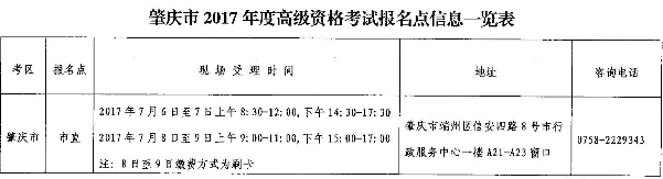 广东肇庆2017年高级会计职称补报名时间7月6日-9日