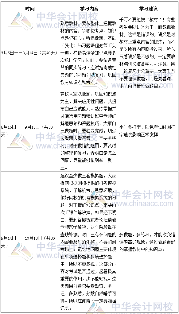 2017年注册会计师《财务成本管理》倒计时100天学习计划表