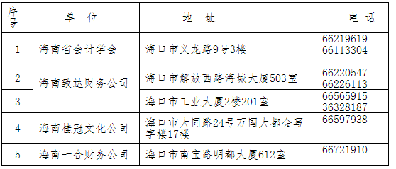 海南2017年中级会计职称考试补报名现场审核地点及所需材料