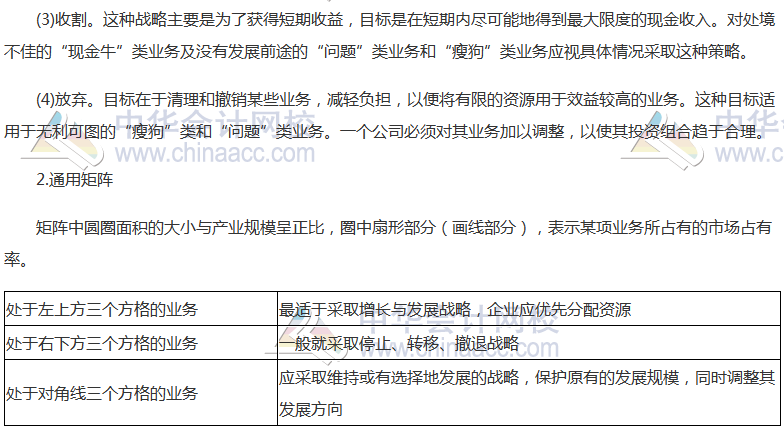 注会《公司战略》高频考点：业务组合分析