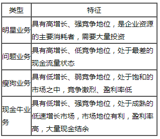 微笑仁师贾国军：让高会备考有章法 复杂简单化