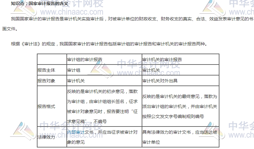 初级审计师考试《审计理论与实务》高频考点