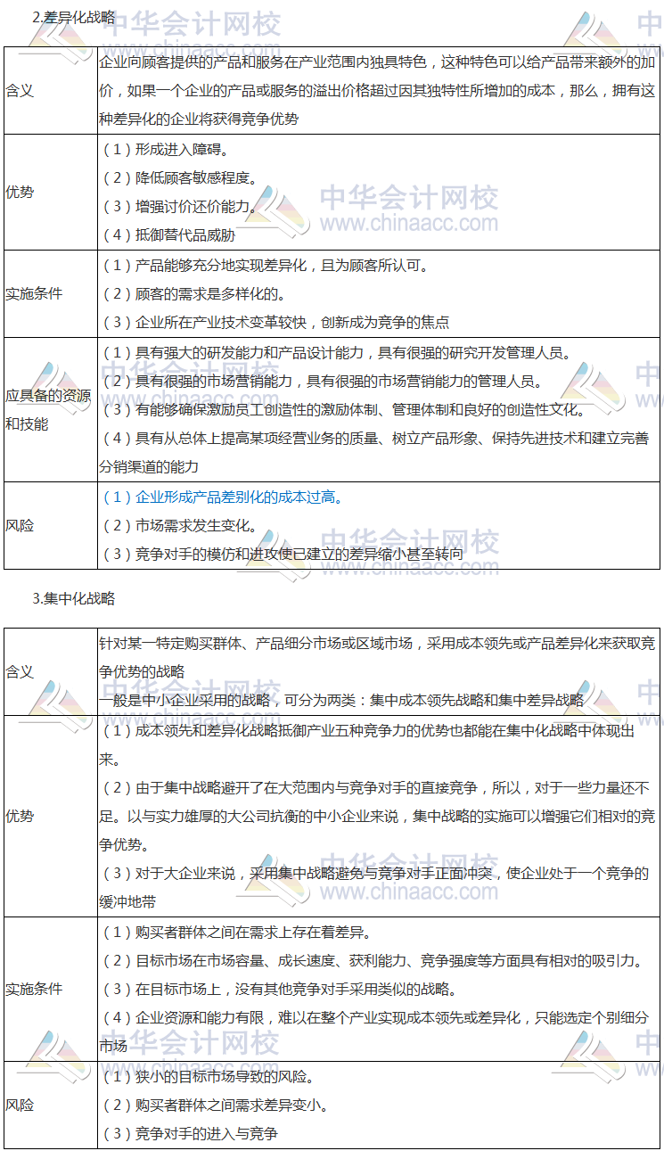 注会《公司战略》高频考点：业务单位战略