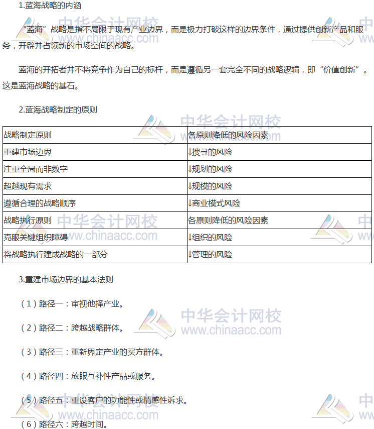 注会《公司战略》高频考点：蓝海战略