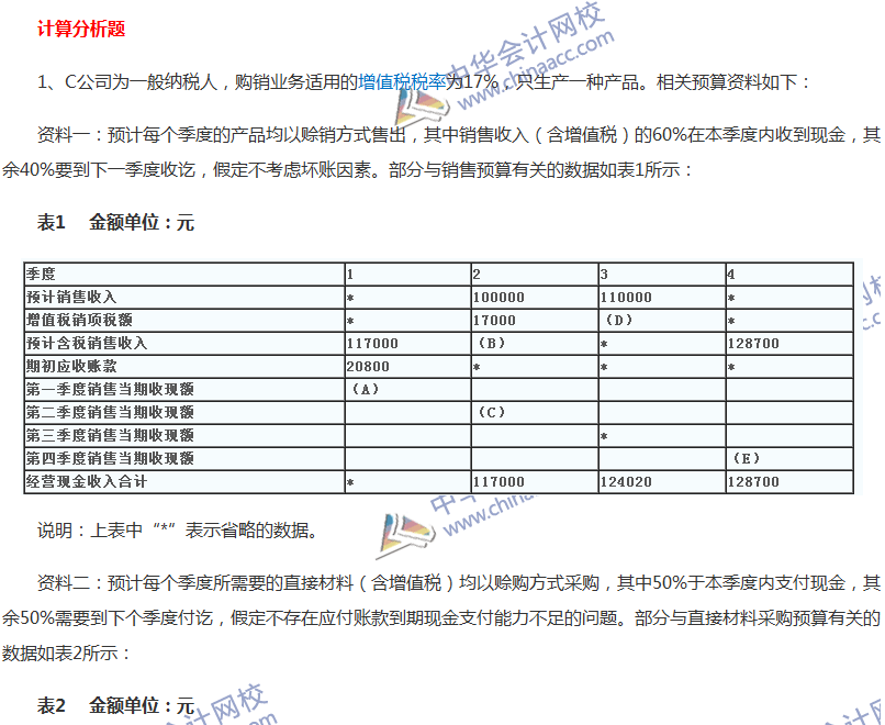 2017中级会计职称《经济法》全真模拟试题第一套（6）