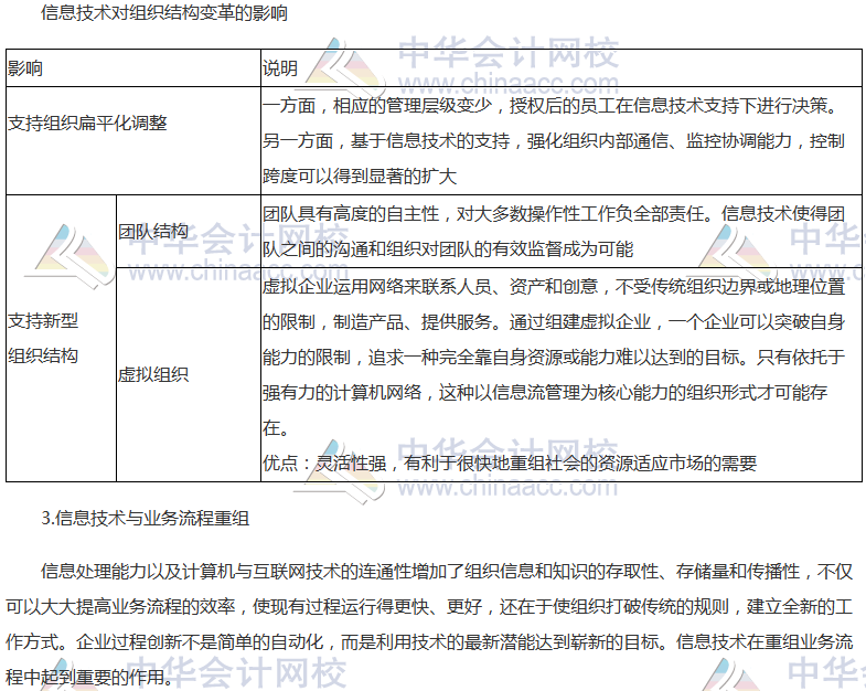 注会《公司战略》高频考点：信息技术与组织变革