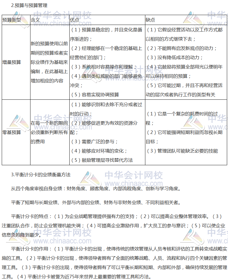 注会《公司战略》高频考点：战略控制