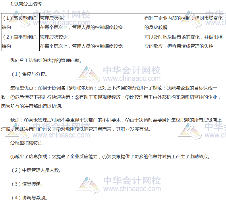 注会《公司战略》高频考点：纵横向分工结构