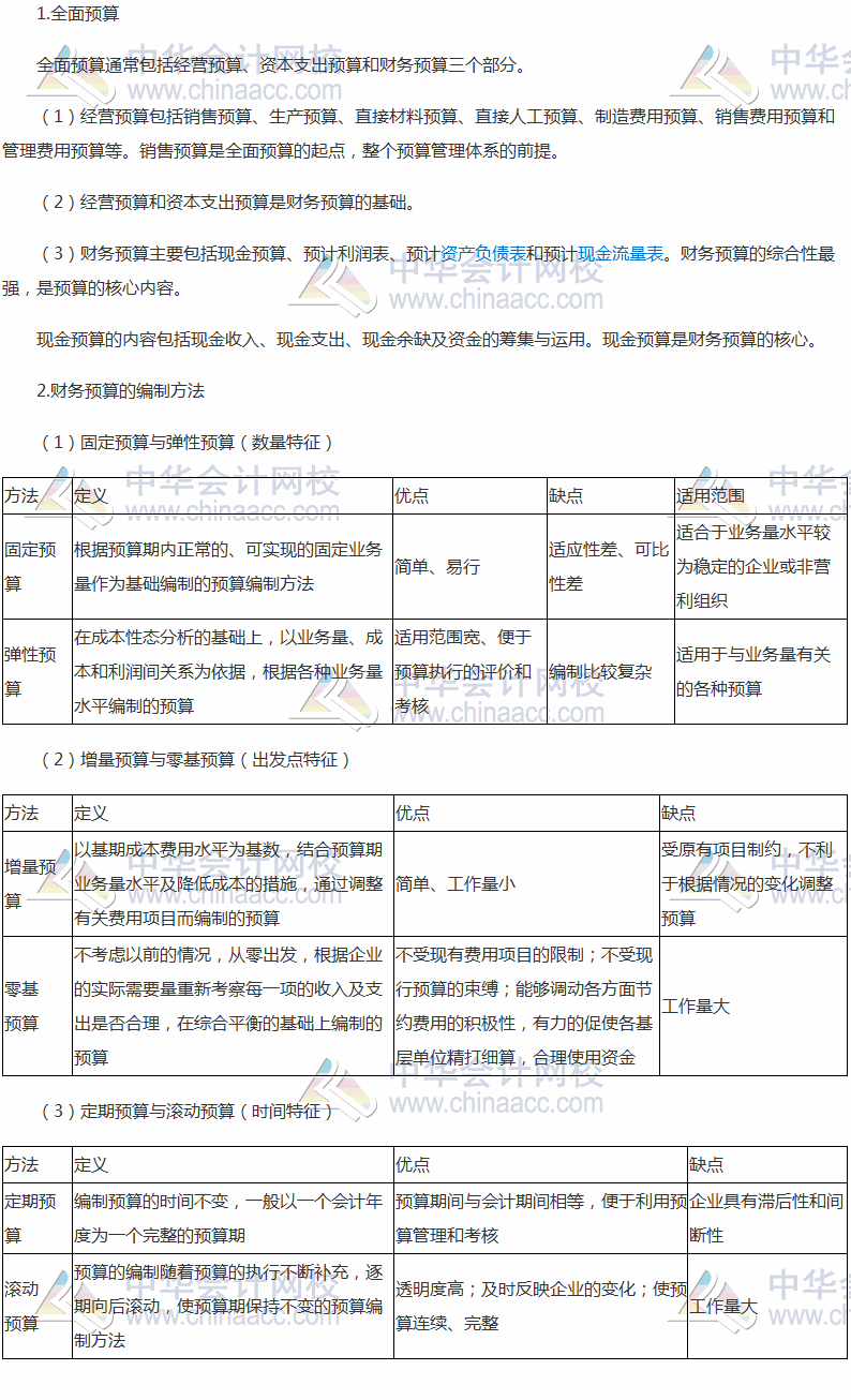 2017税务师《财务与会计》高频考点：财务预算