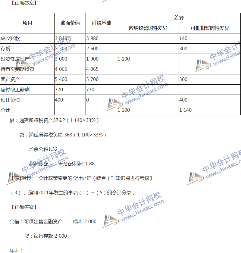 2017年中级会计职称《中级会计实务》全真模拟试题第四套（5）