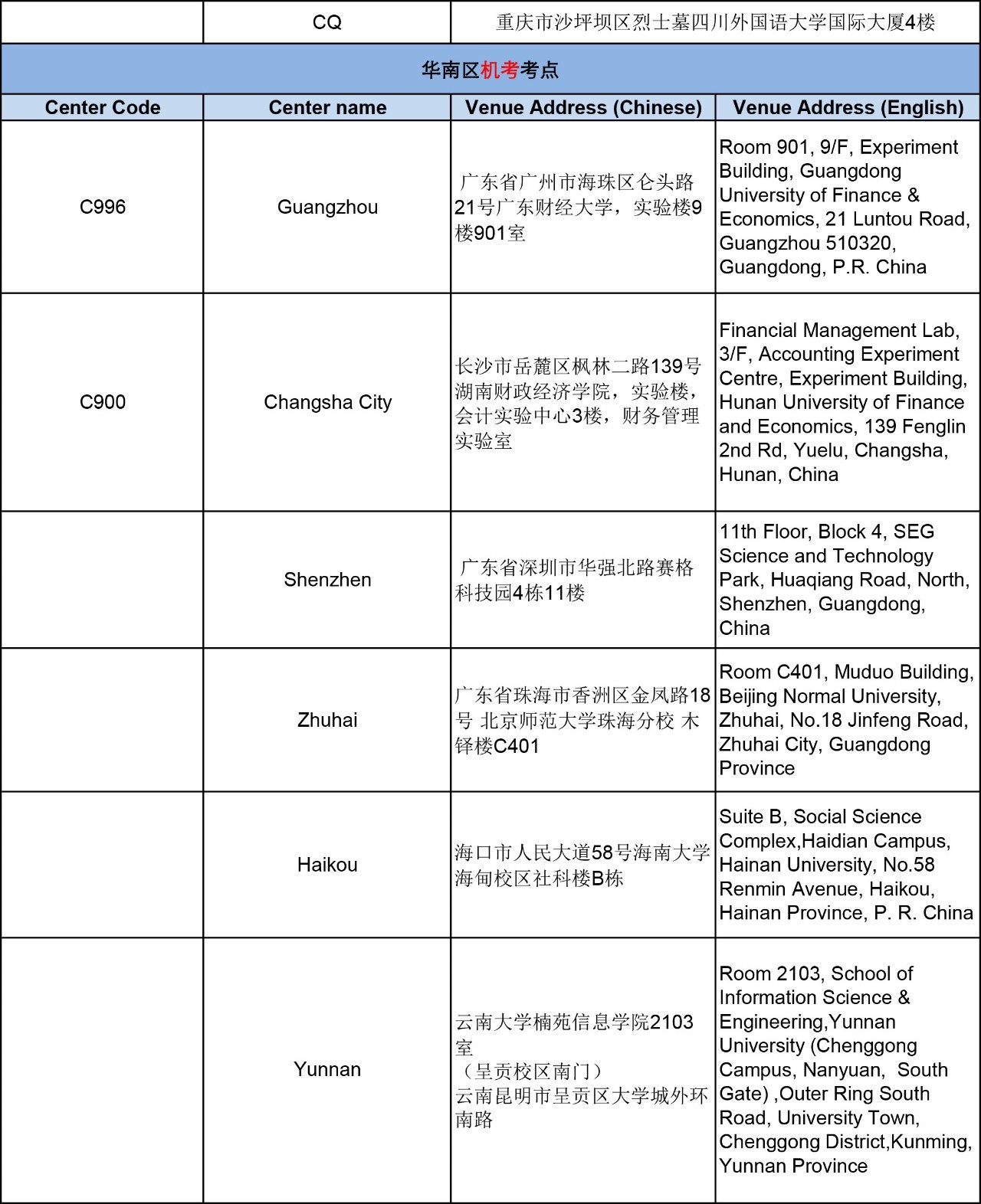  ACCA2017年9月考试考点信息汇总--正保会计网校