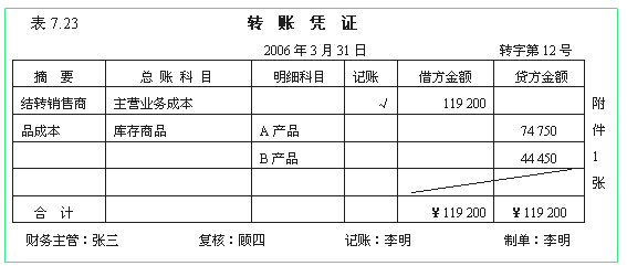 初级《初级会计实务》零基础第五章知识点：记账凭证的种类