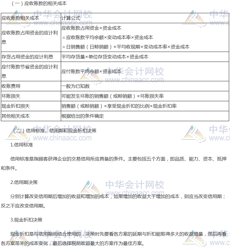 《财管》高频考点：应收款项管理