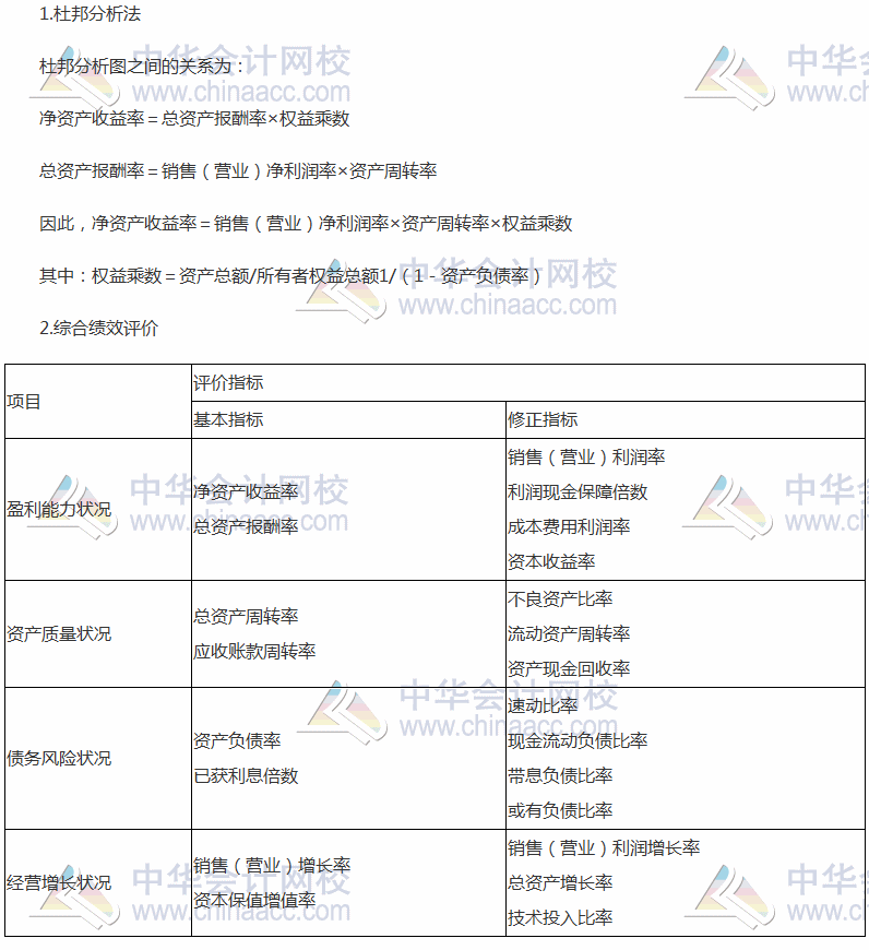 2017税务师《财务与会计》高频考点：杜邦分析法和综合绩效评价