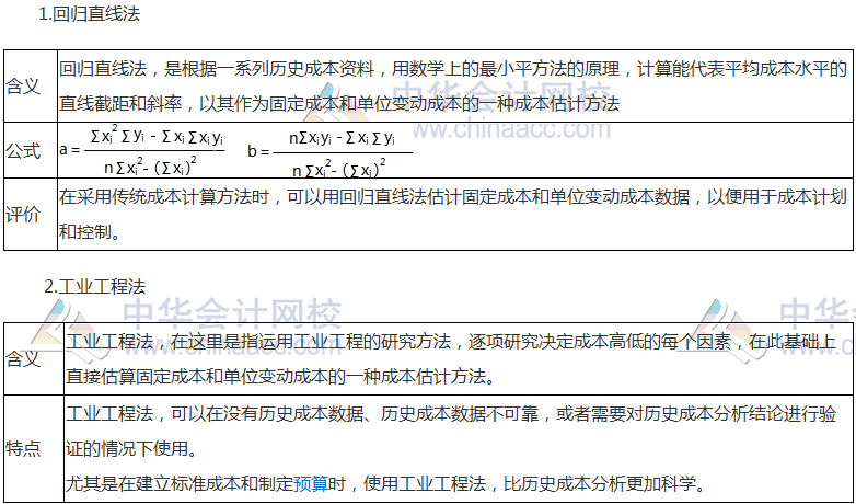 《财管》高频考点：成本性态分析