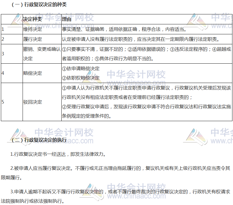 2017《涉税服务相关法律》高频考点：行政复议决定及其执行