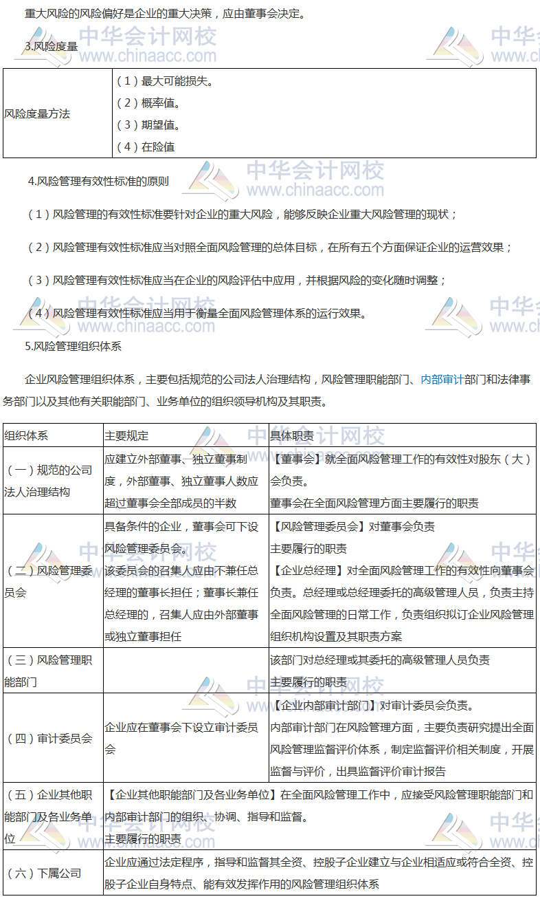 《公司战略》高频考点：风险管理体系