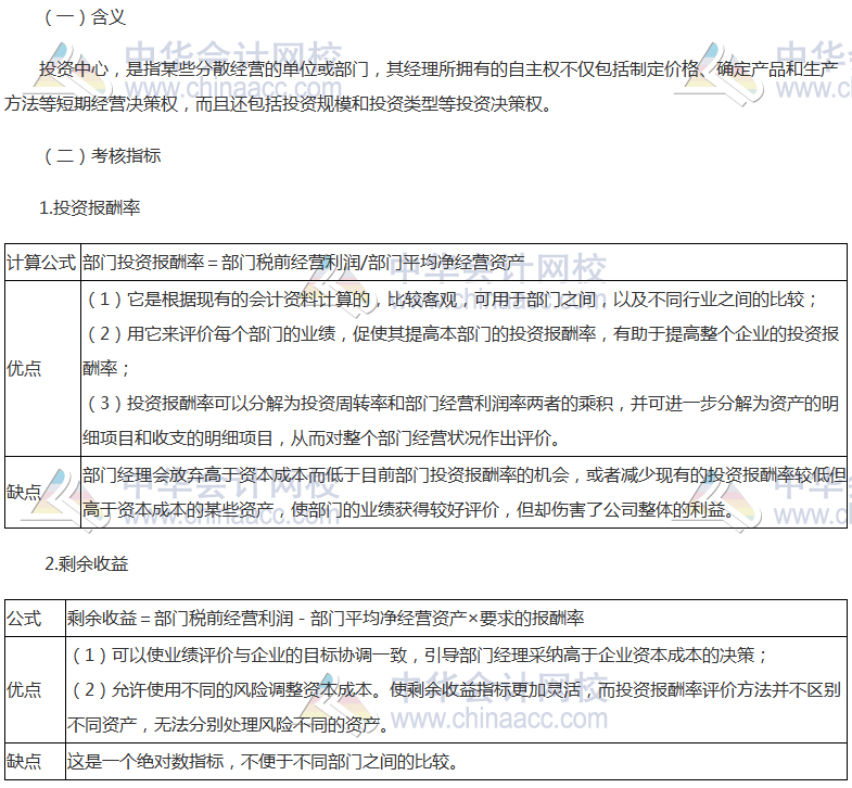 《财管》高频考点：投资中心