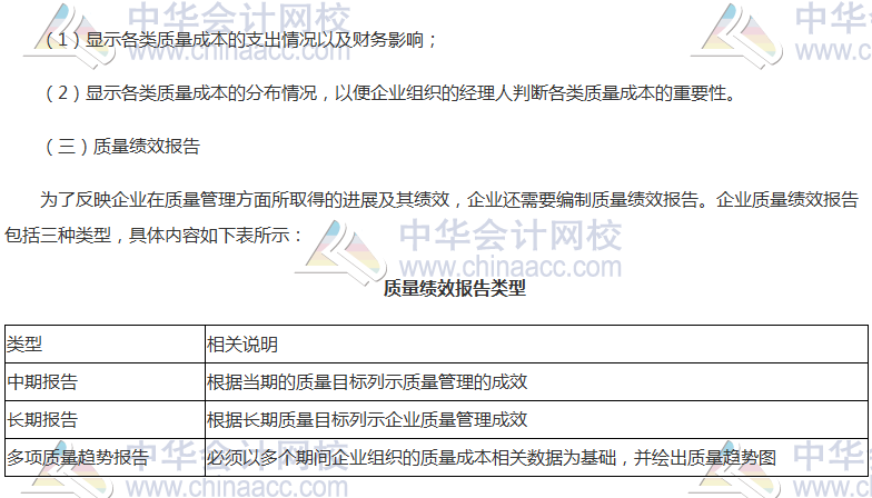 《财管》高频考点：质量成本报告