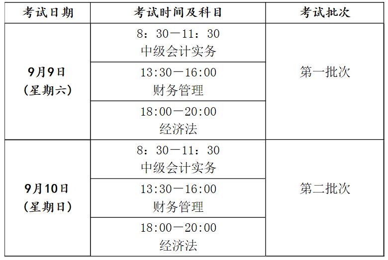 2017中级会计职称考试时间安排