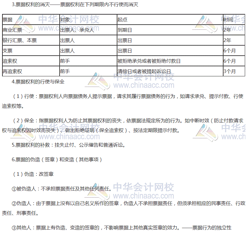 初级审计师考试《审计专业相关知识》高频考点