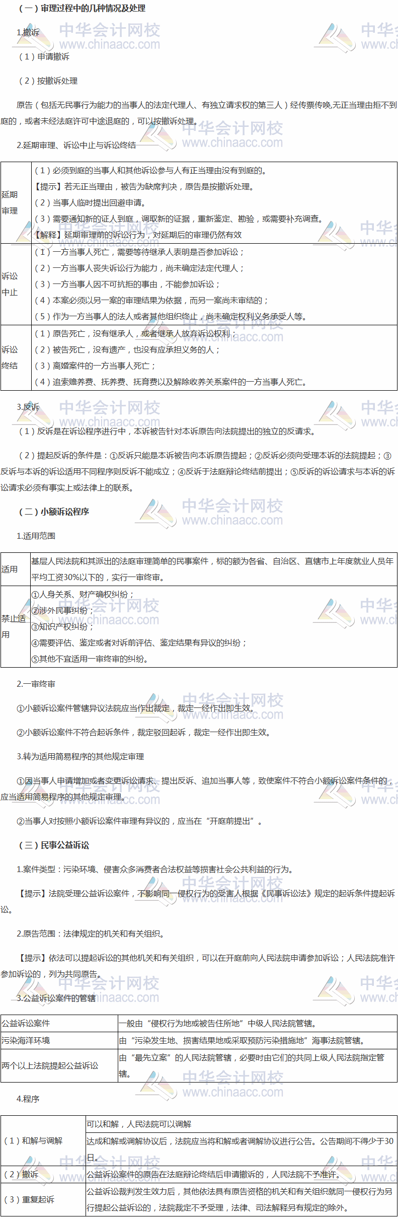 2017税务师《涉税服务相关法律》高频考点：民事诉讼一审程序