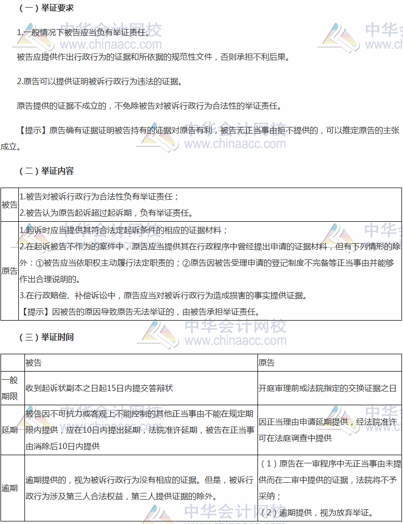 2017税务师《涉税服务相关法律》高频考点：行政诉讼中的举证责任