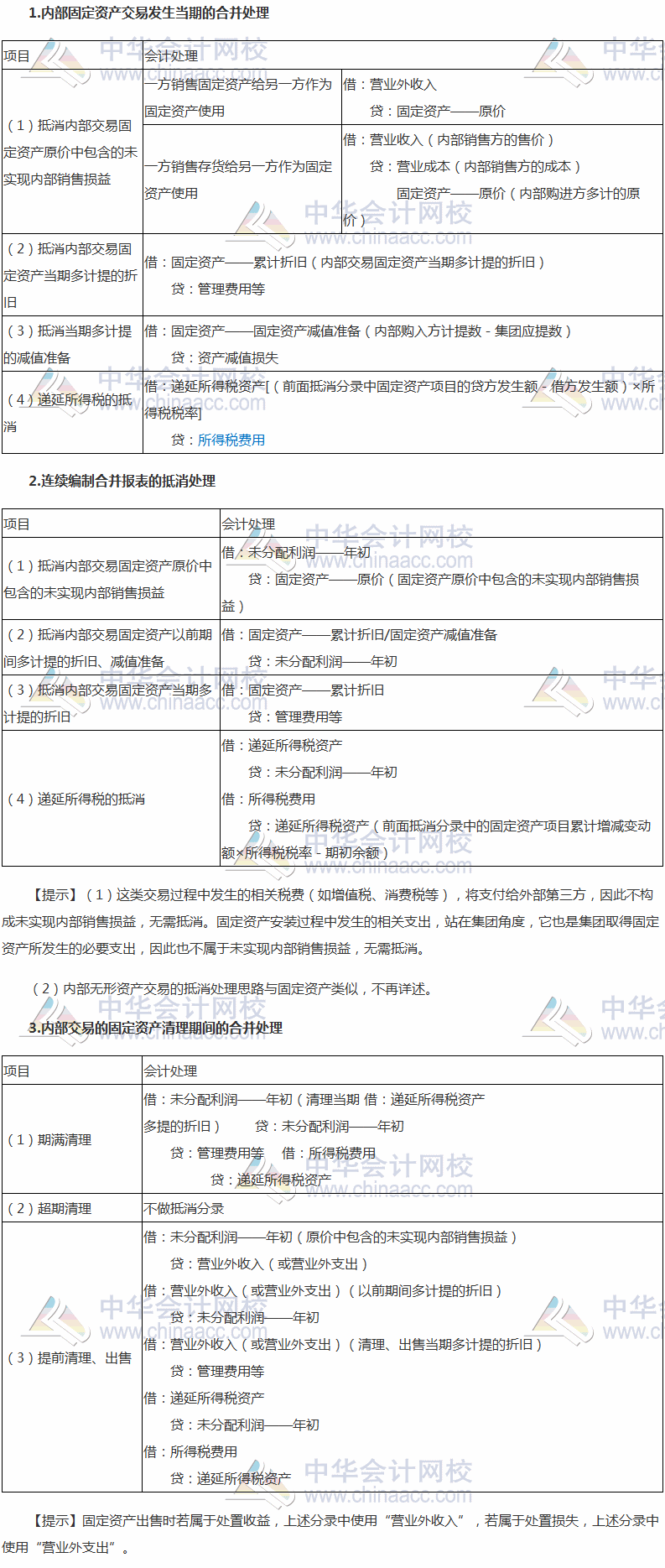 税务师《财务与会计》高频考点：内部固定资产交易的合并处理