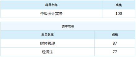 谁说中级会计实务难？百分状元不断涌现！