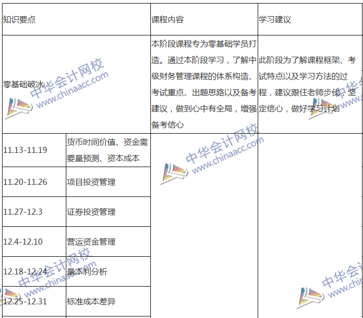 2018中级会计职称专属备考计划 非私教直播班勿入！