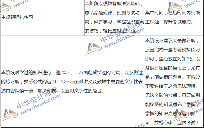 2018中级会计职称专属备考计划 非私教直播班勿入！