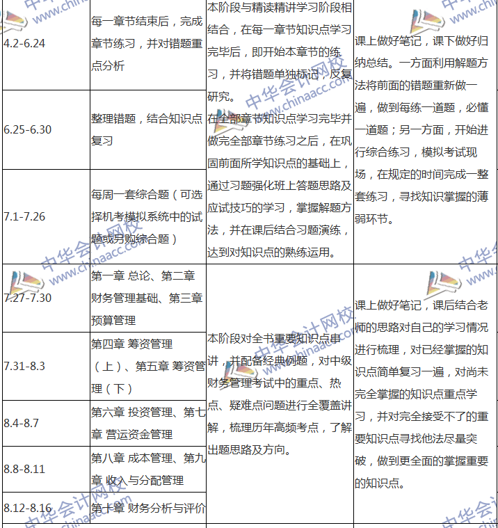 2018中级会计职称专属备考计划 非私教直播班勿入！