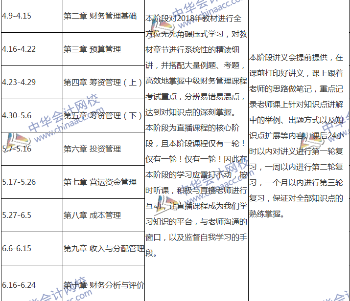 2018中级会计职称专属备考计划 非私教直播班勿入！