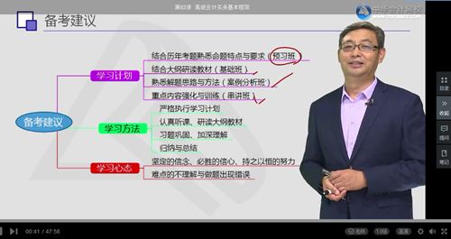 学习一头雾水？2018年高级会计师答疑解惑来这里