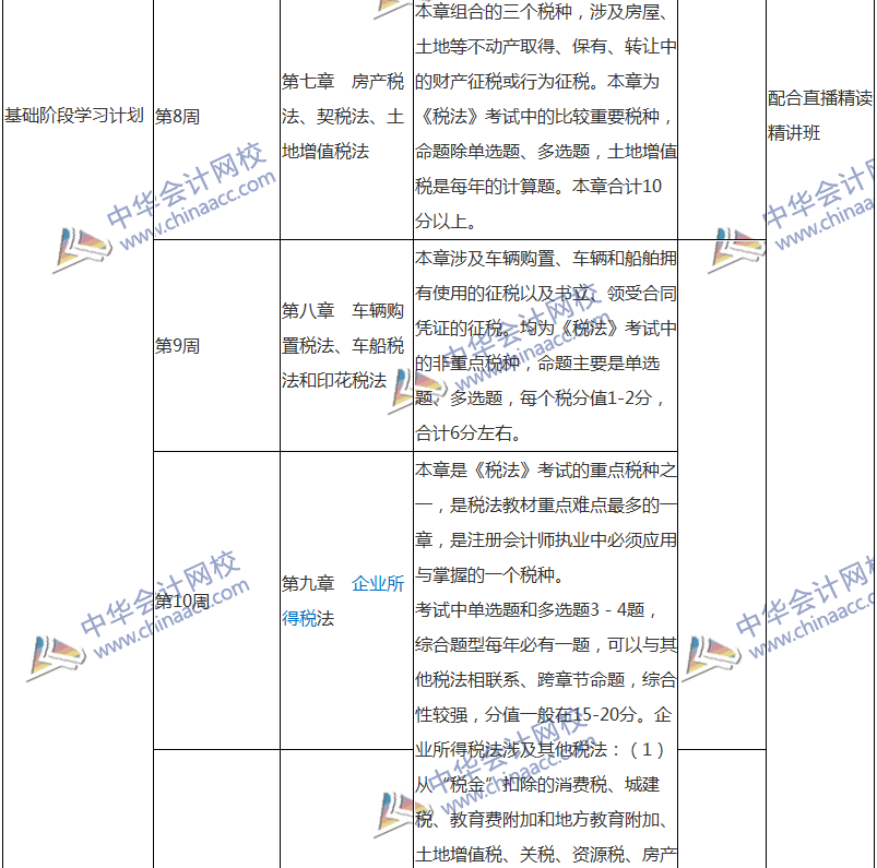 2018注会税法专属备考计划 非私教直播班勿入！