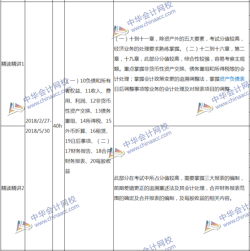 2018注会会计专属备考计划 非私教直播班勿入！