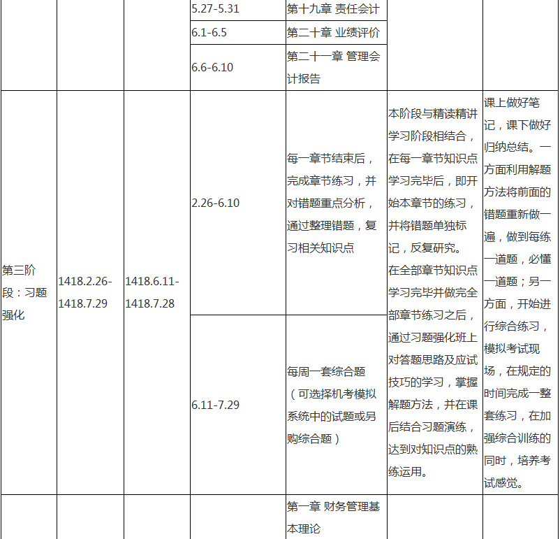 注会财务成本管理专属备考计划 非私教直播班勿入！