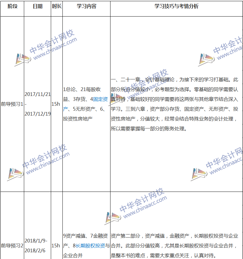 2018注会会计专属备考计划 非私教直播班勿入！