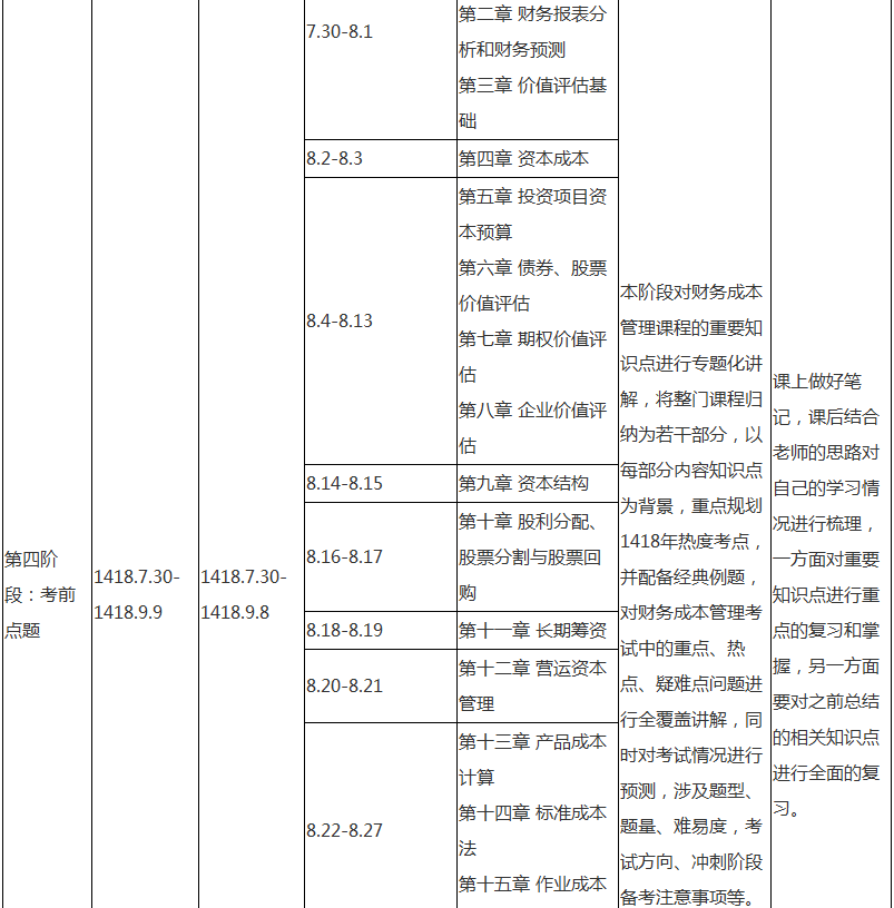 注会财务成本管理专属备考计划 非私教直播班勿入！