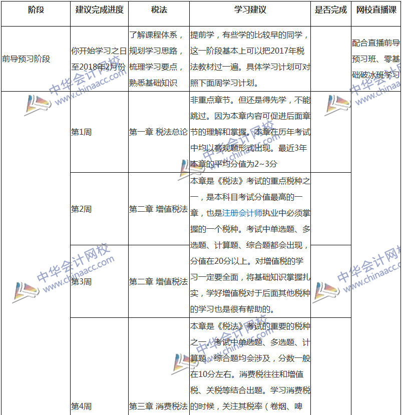 2018注会税法专属备考计划 非私教直播班勿入！